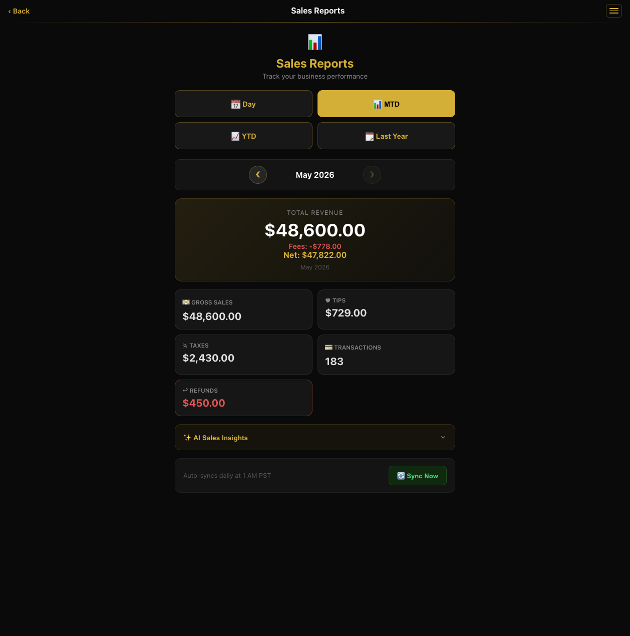 Sales reports with revenue and transactions