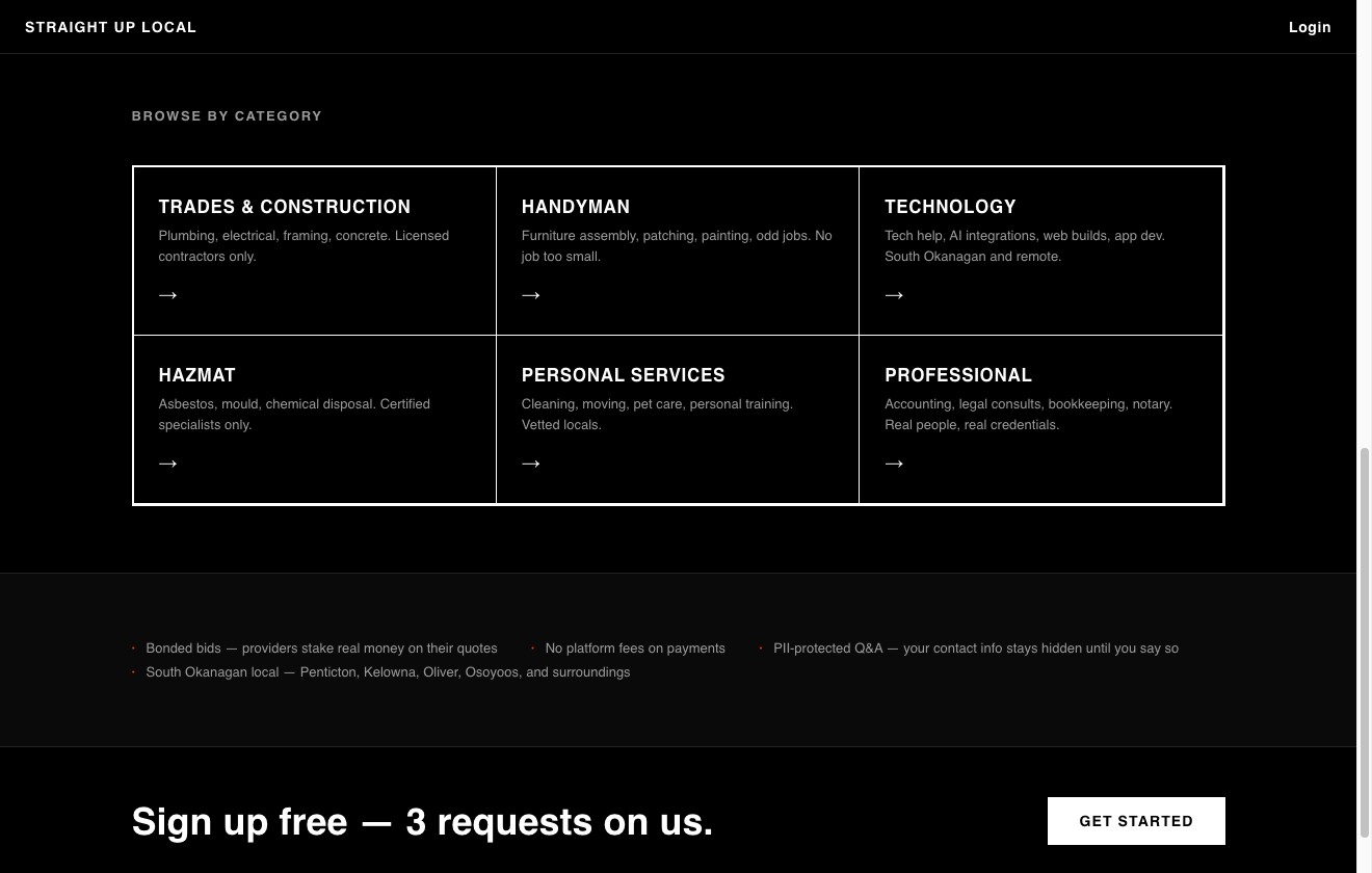 Browse by category grid