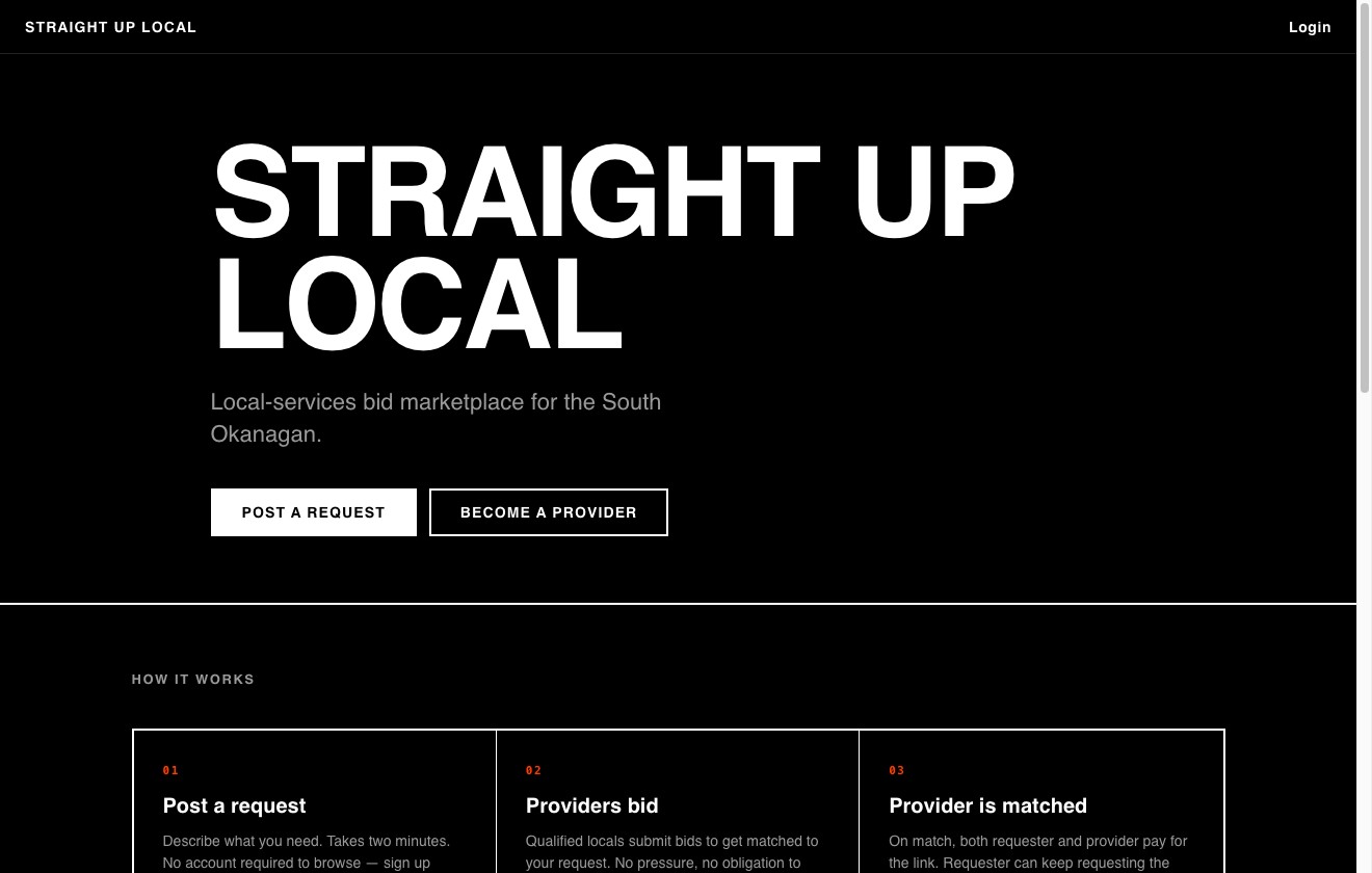 Straight Up Local homepage hero